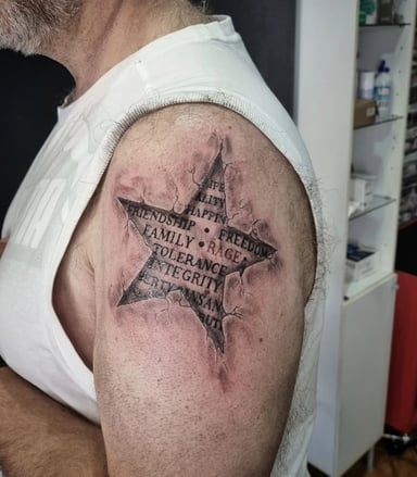 TattooGigs tattoo from Flaviu  D tattoo artist ( style)